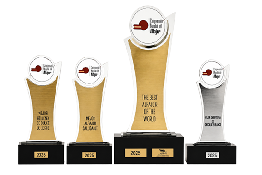 Premios obtenidos por Los Retamos en el Campeonato Mundial del Alfajor